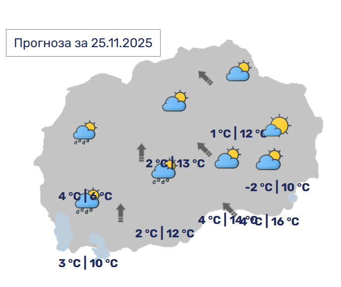 МЕТЕО: Променливо облачно време со сончеви периоди